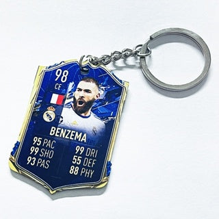 Cartas Fifa (EA FC) Escolha o seu favorito