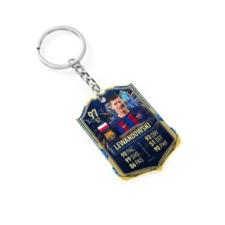 Cartas Fifa (EA FC) Escolha o seu favorito